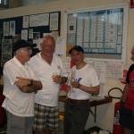 Junior Camp - Coaches